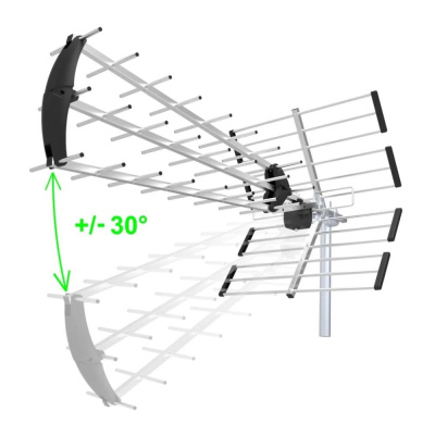 EVOLVEO Flexi 2, pasivní venkovní DAB+/DVB-T2 anténa, filtr LTE,4G,5G