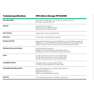 HPE Alletra Storage MP B10100 Base Configuration (switchless)