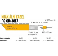 Koaxiální kabel RG-6U/48FA 6,5 mm, duální stínění, impedance 75 Ohm, PVC, bílý, rollbox 305m