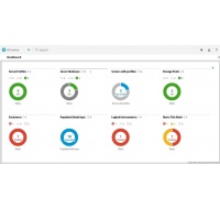 HPE OneView including 3yr 24x7 Support Flexible Quantity E-LTU