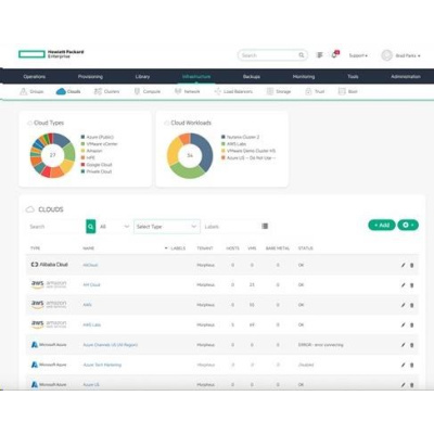 HPE Morpheus Software Platform Appliance per Installation 2-year E-RTU