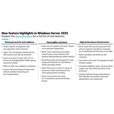 HPE Windows Server 2025 16-core Standard Reseller Option Kit (en/fr/it/ge/sp/du/port)