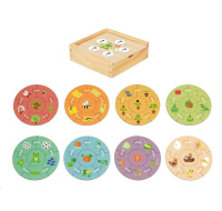 Dřevěné puzzle pro děti - životní cyklus