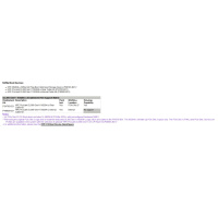 HPE ProLiant DL360 Gen11 NS204i-u Rear Cable Kit (for ns204 P48183-B21: PCIe Slot 2, Hot-plug Capability)